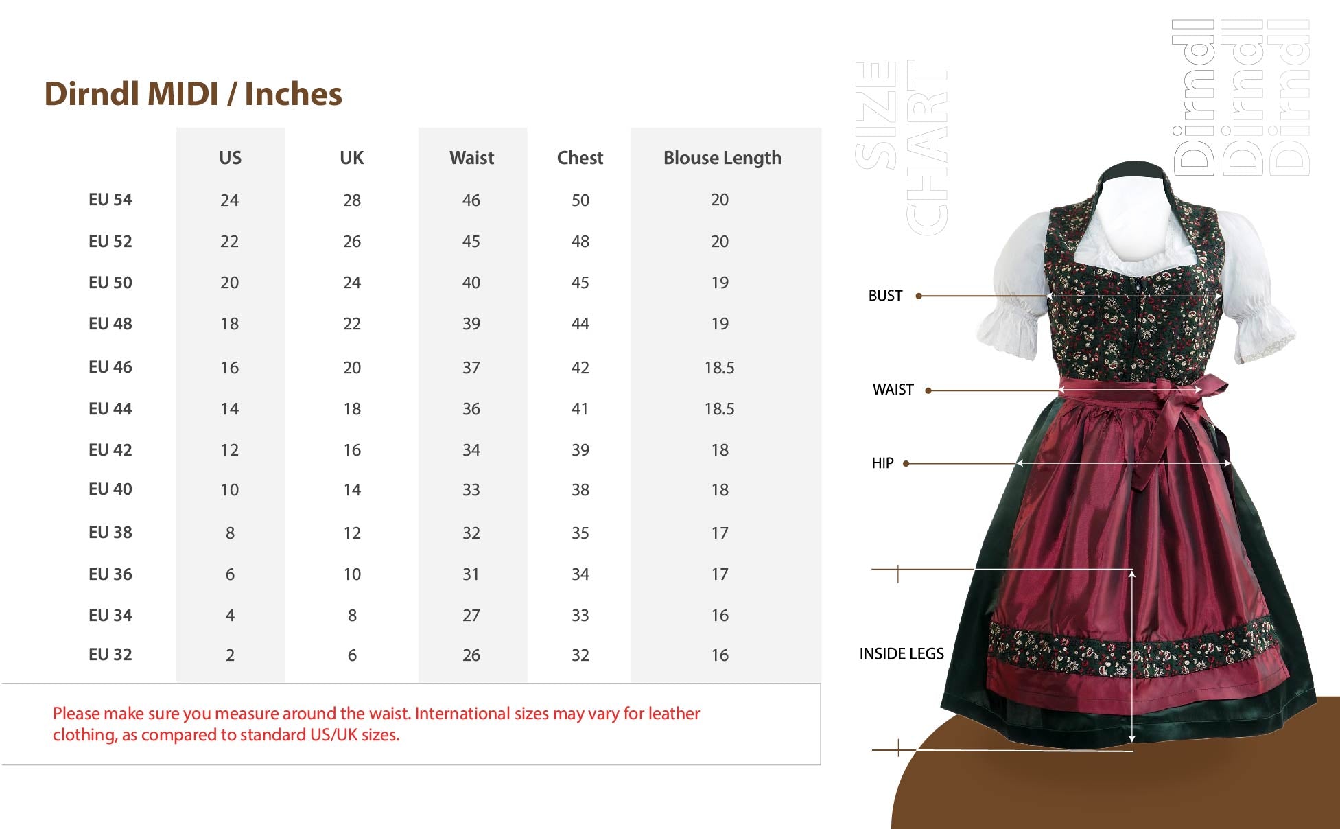 Oktoberfest Chic Lederhosens Dirndls Finesse